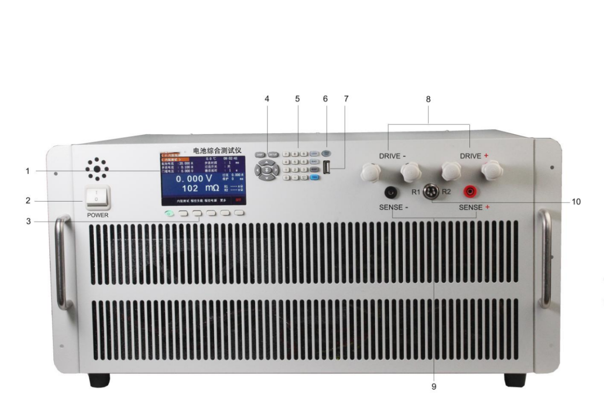 新能源汽車(chē)的可充電電池檢測(cè)設(shè)備選型